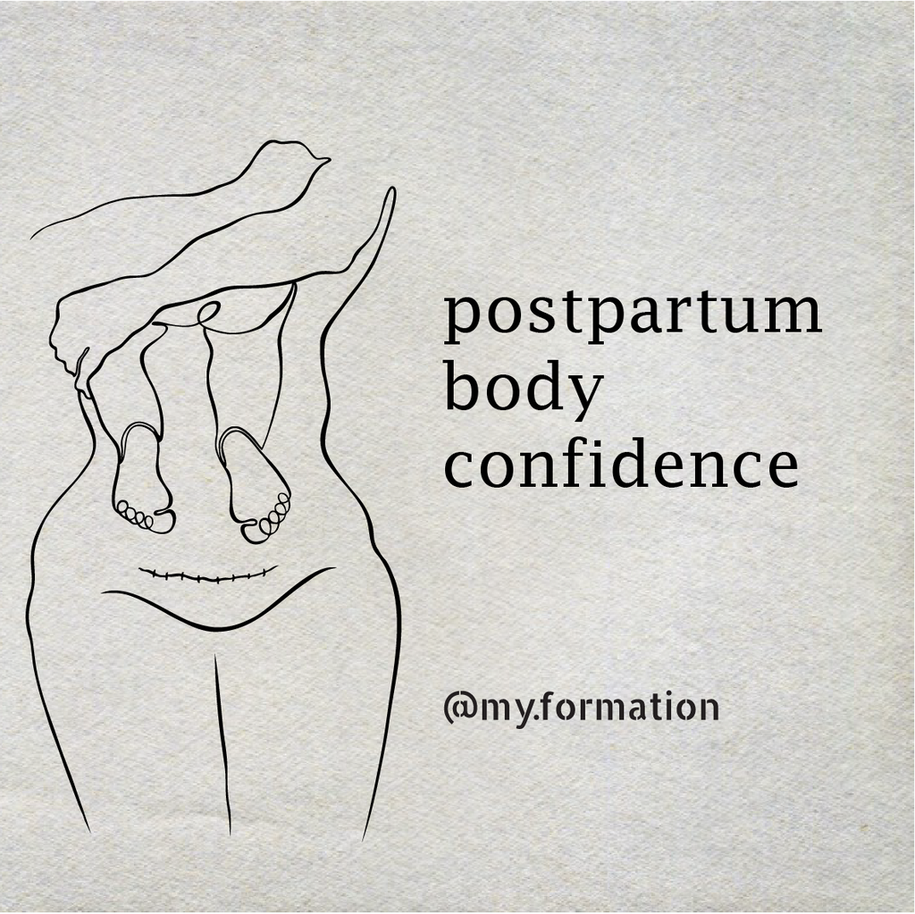 Postpartum body confidence